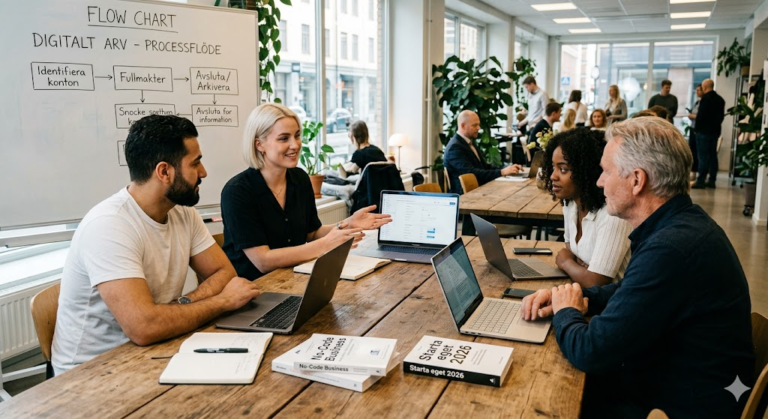 Sustainable Business Ideas for the Future: 20 Unique Opportunities